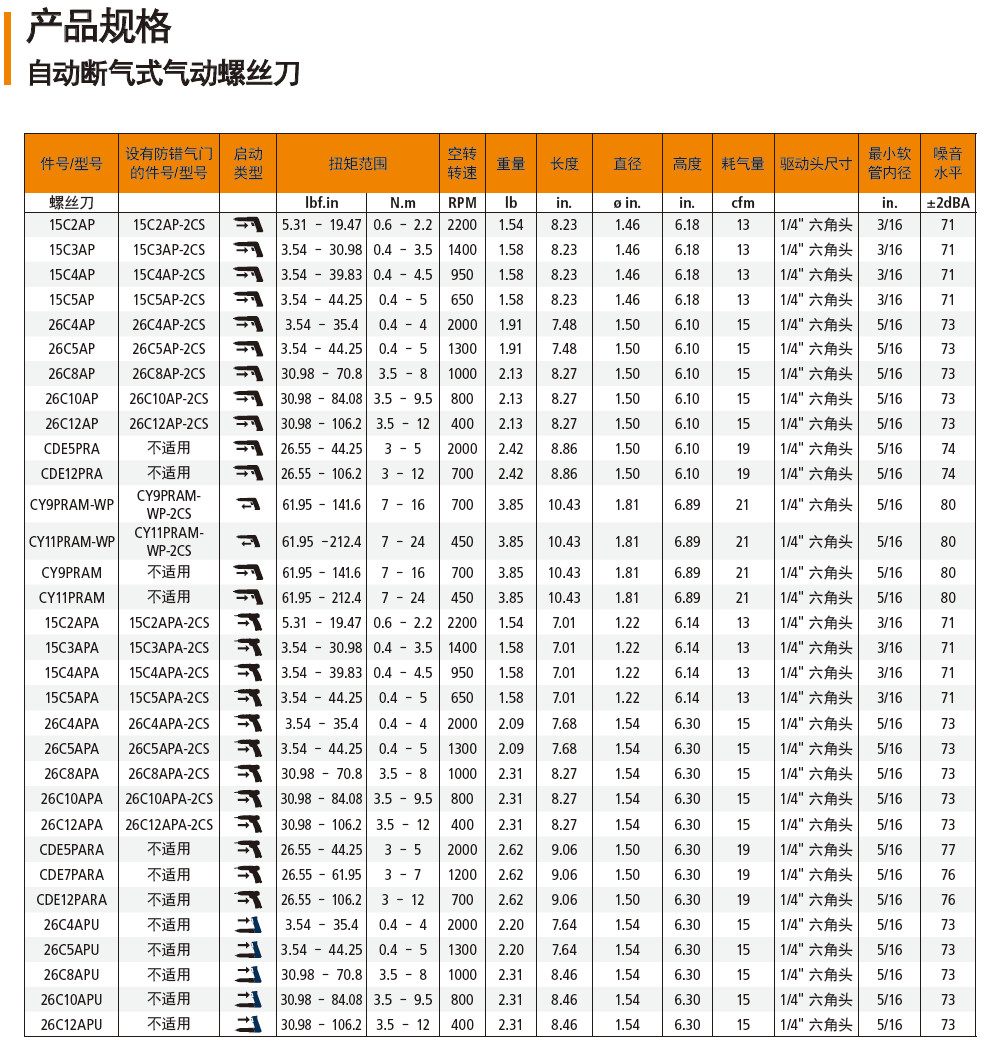 金年会金字招牌信誉至上