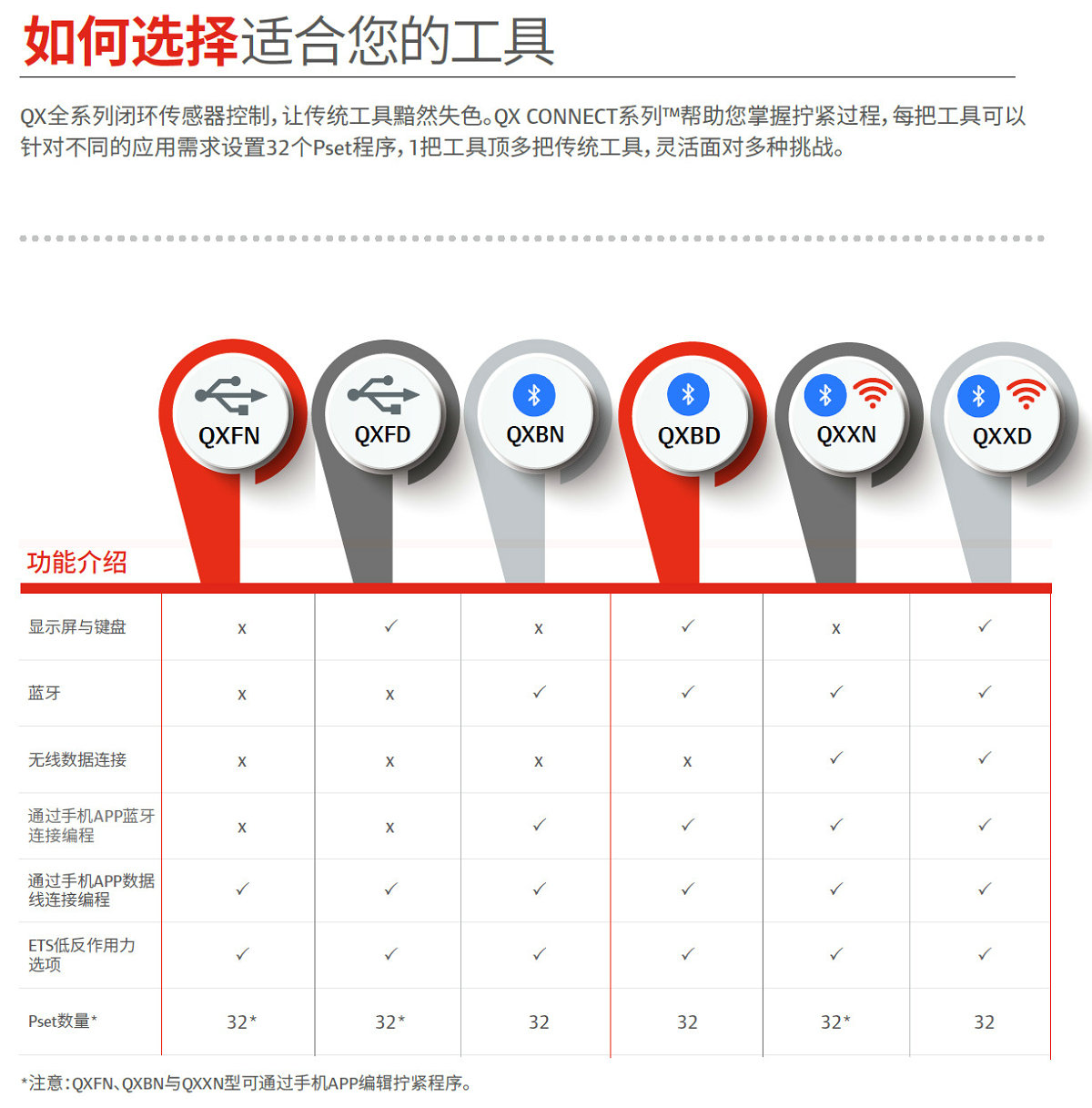 金年会金字招牌信誉至上