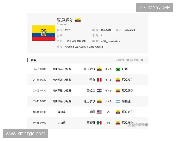 厄瓜多尔1比0击败阿根廷力压巴西升南美第二背后原因解析