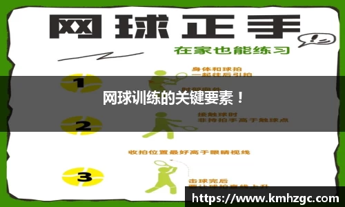 网球训练的关键要素 !