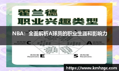 NBA：全面解析A球员的职业生涯和影响力